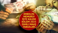 Emekli ve Memur Maaşlarına Ocak 2025 Zammı Belli Oldu: İşte Detaylı Tablo ve Ödeme Takvimi