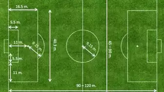 Ceza Sahası, Kale Ölçüleri ve Daha Fazlası: Futbol Sahası Rehberi