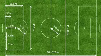 Ceza Sahası, Kale Ölçüleri ve Daha Fazlası: Futbol Sahası Rehberi